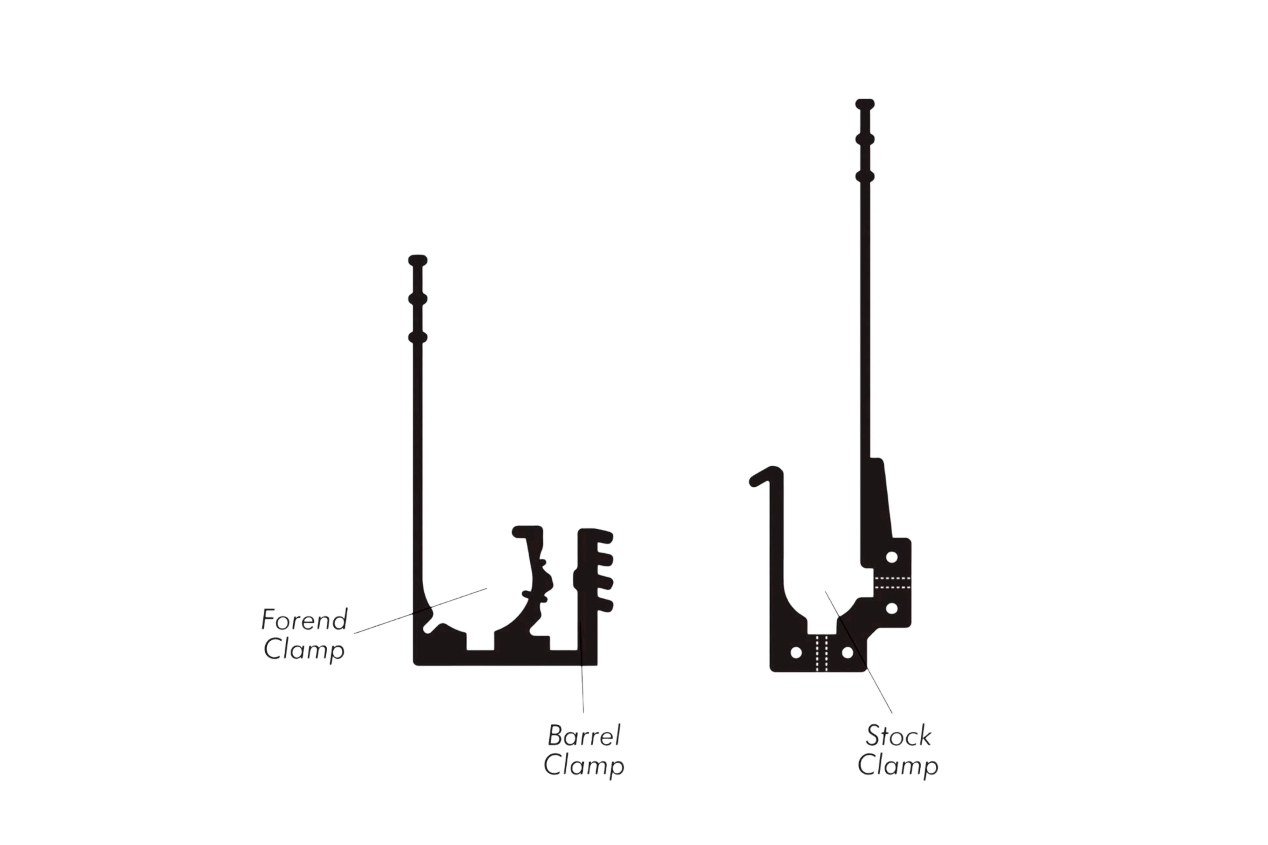 Quick Fist Weapon Clamp - Image 3